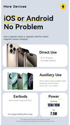 Essager Magnetic 15W Wireless Charger Fast Charging Pad Stand for iPhone 15 14  Airpods USB To Typec Phone Chargers Dock Station