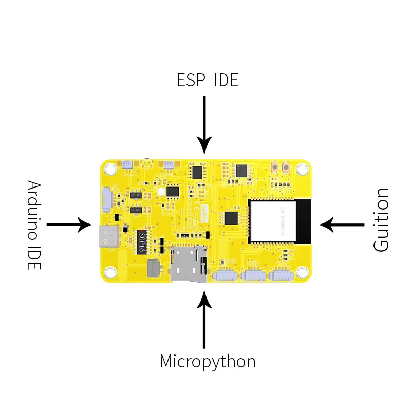 Guition ESP32 4M FLASH 2.8-inch  240*320  LCD display module  with WIFI and Bluetooth  Capacitive or Resistive touch