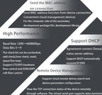 ZLAN 5243A 2 ports RS485 to Ethernet RJ45 TCP IP Modbus RTU Gateway multi master serial device rs232 to ethernet