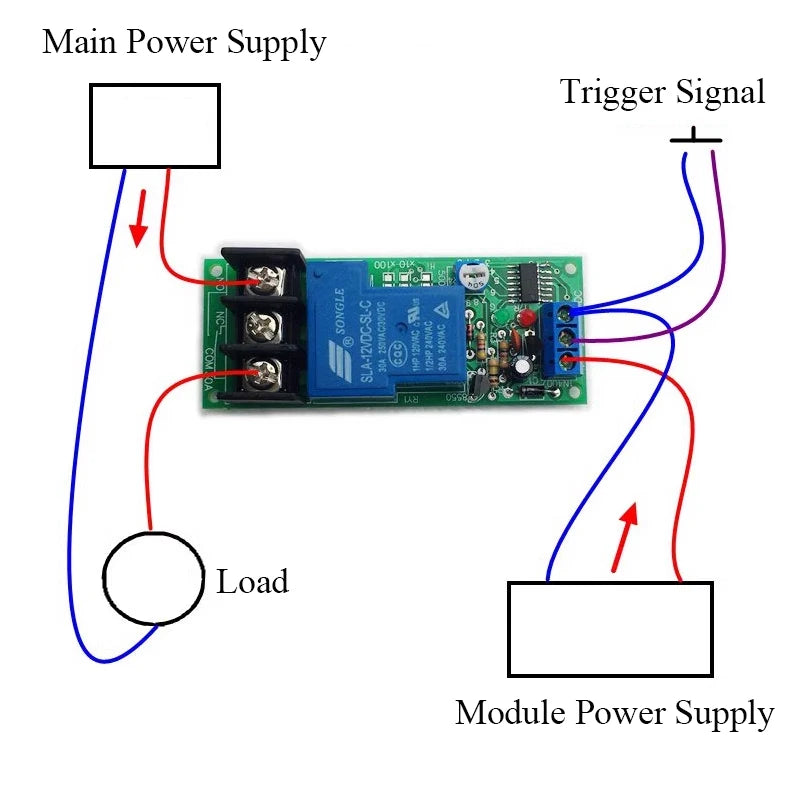 Time Delay Relay Module Triggle Timer Control Switch DC12V 24V High-power 30A  1-10000s Delay Adjustable Turn Off Conduction