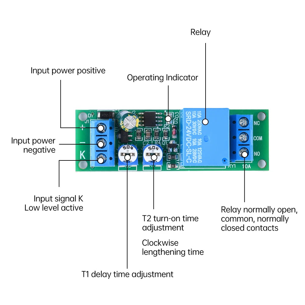 DC 5V 12V 24V Dual Relay Module Adjustable Time 0-100 Second 0-15 Minute 2 Speed Adjustable Trigger Control Relay Module Switch