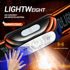 Mini Rechargeable Sensor Headlamp with Powerful COB LED USB Head Flashlight for Fishing Camping - Front Lantern Torch Headlights