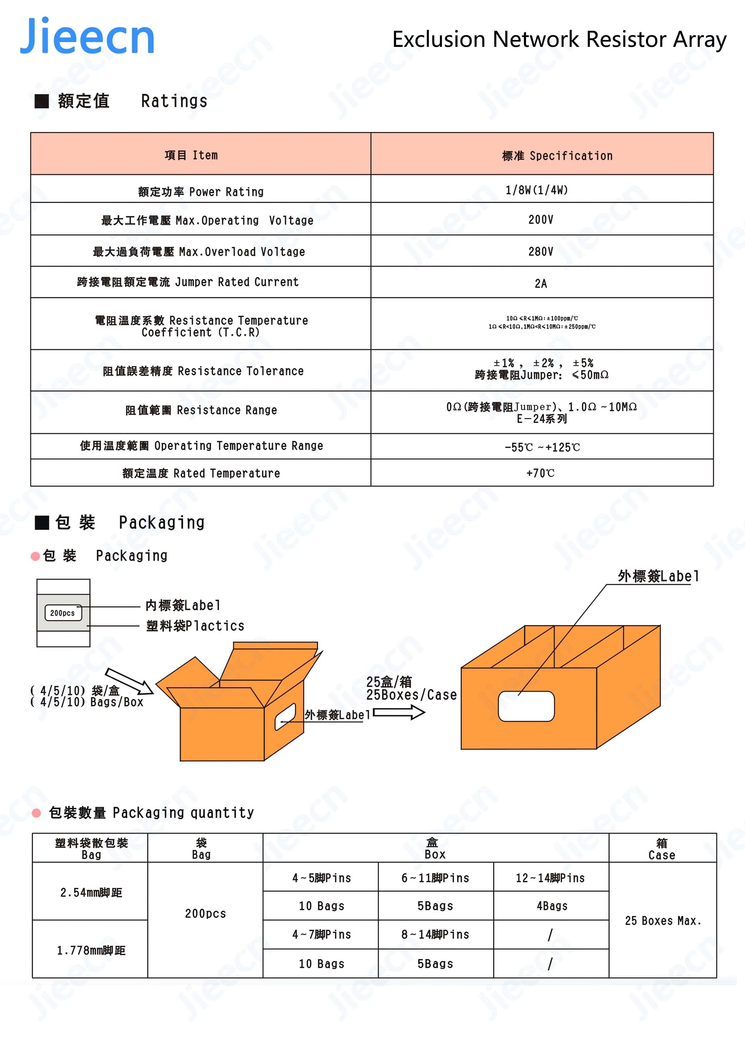 200PCS 4PIN-10PIN Exclusion Network Resistor array DIP 220R 330R 470R 510R 680R OHM 1K 1.5K 2K 2.2K 3K 3.3K 10K 100K 9A681J 510K