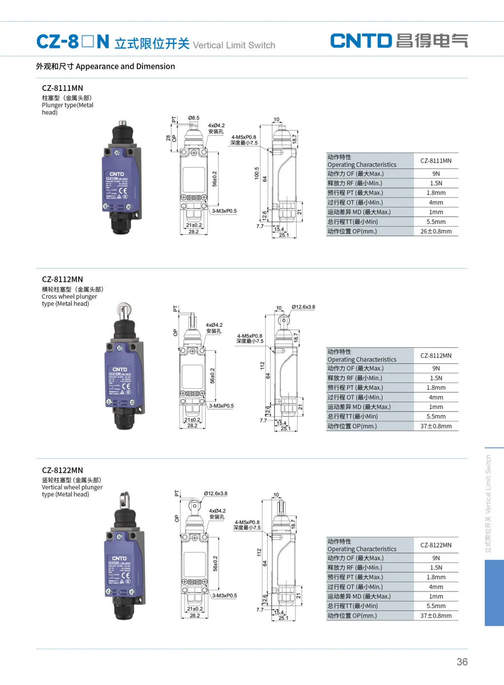 2PCS CNTD CZ-8N Limit Switch Replacement Spare Waterproof IP65 10A 250VAC for CNC Machine Quick Install NC NO Easy Wiring