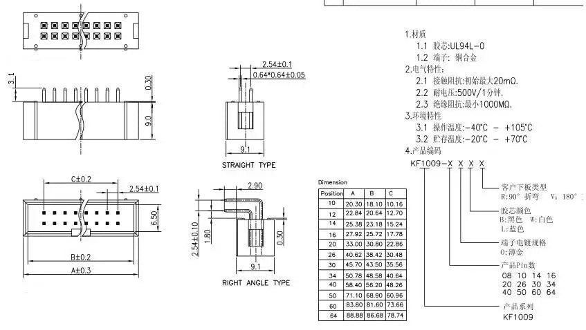 10Pcs Pitch 1.27mm 2.0mm 2.54mm Male Socket Straight IDC Box Headers PCB CONNECTOR DOUBLE ROW DC3 HEADER DIP 6/10/20/26/34/40Pin