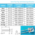 100/1000PCS 5mm Flat Top F5 Emitting Diode LED Wide Angle Ultra Super Bright Bulbs Light Lamp Diodes White Red Yellow Blue Green