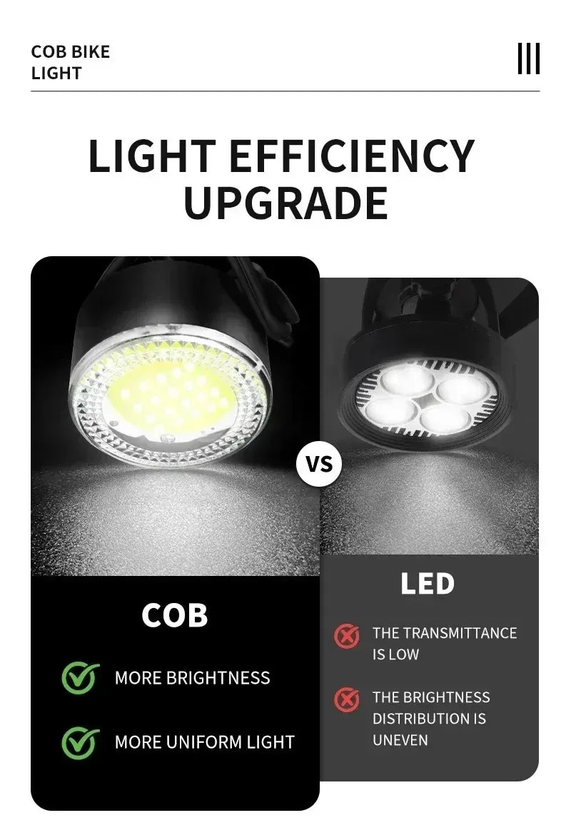 BUCKLOS Bicycle Rear Light Front Light 1100mAh LED COB Waterproof Bike Lamp USB Rechargeable Mtb Road Bike Taillights Bike Parts