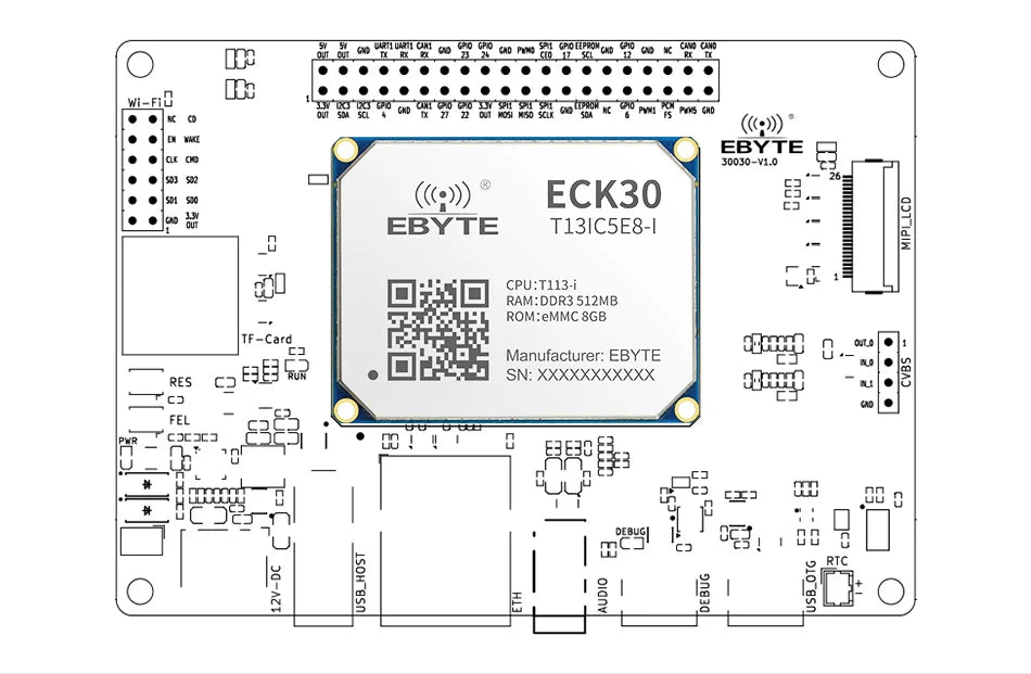 T113-i Core Board CDSENET ECK30 Linux BTB 1.2G Dual-Core ARM A7 RISC-V DSP Multi-Core Heterogeneous Low Power Industrial Grad