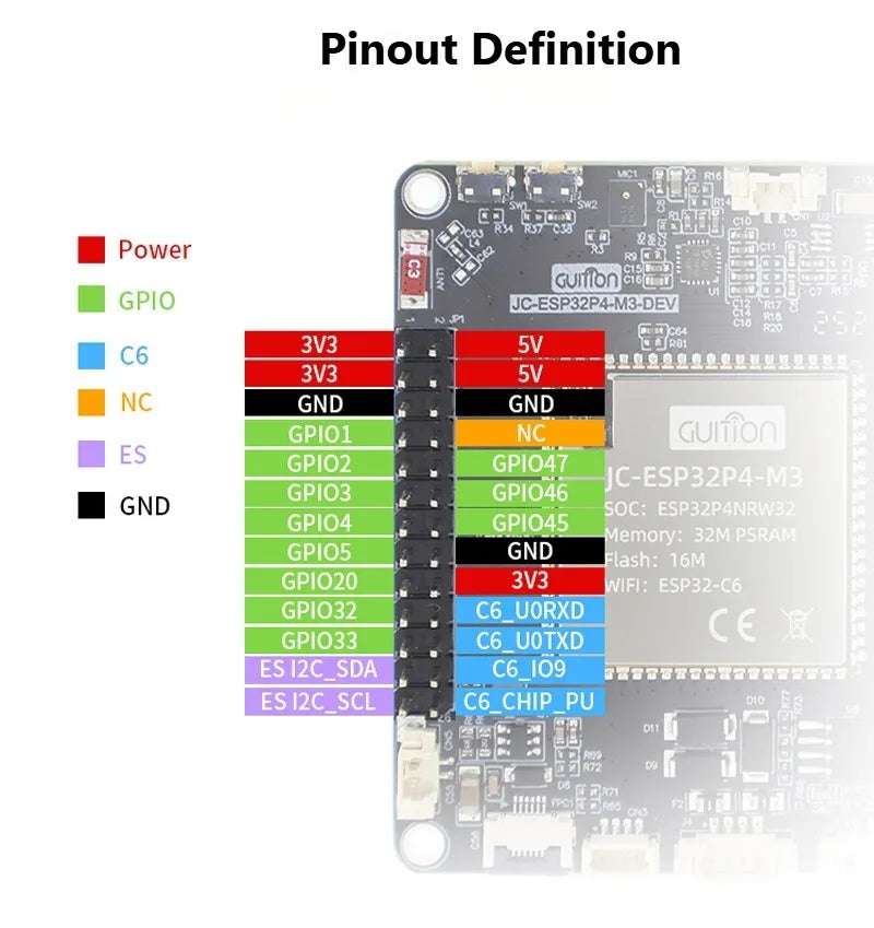 ESP32 P4 Development Board Dual Core RISC V with Ethernet Camera Interface DSI Display for High Performance IoT AI