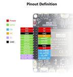 ESP32 P4 Development Board Dual Core RISC V with Ethernet Camera Interface DSI Display for High Performance IoT AI