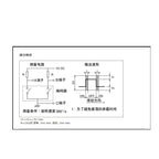 1pcs/lots Imported Japan ALPS EC12E24204A9 Encoder Rotary Switch 24 Position Number 24 Pulse 20 Axis Length