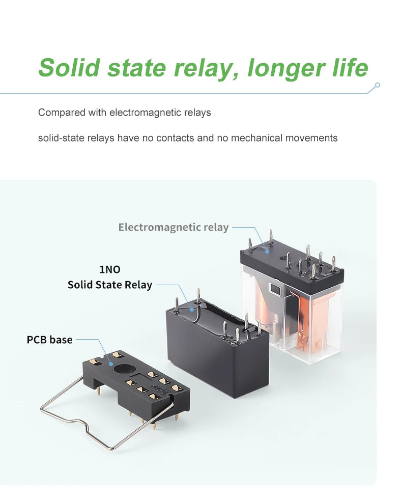 ENMG PCB Mount Solid State Relay, SSK10D6132 Miniature Pin-Type DC Control DC/AC 24V Printed Circuit Board Mount Plug-in Type.