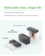 ENMG PCB Mount Solid State Relay, SSK10D6132 Miniature Pin-Type DC Control DC/AC 24V Printed Circuit Board Mount Plug-in Type.