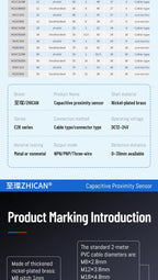 ZHICAN E2K M12 M18 Capacitive Proximity Sensor 30mm Long Range Plastics Glass Wood Metals Nonmetal Material Detection Switch