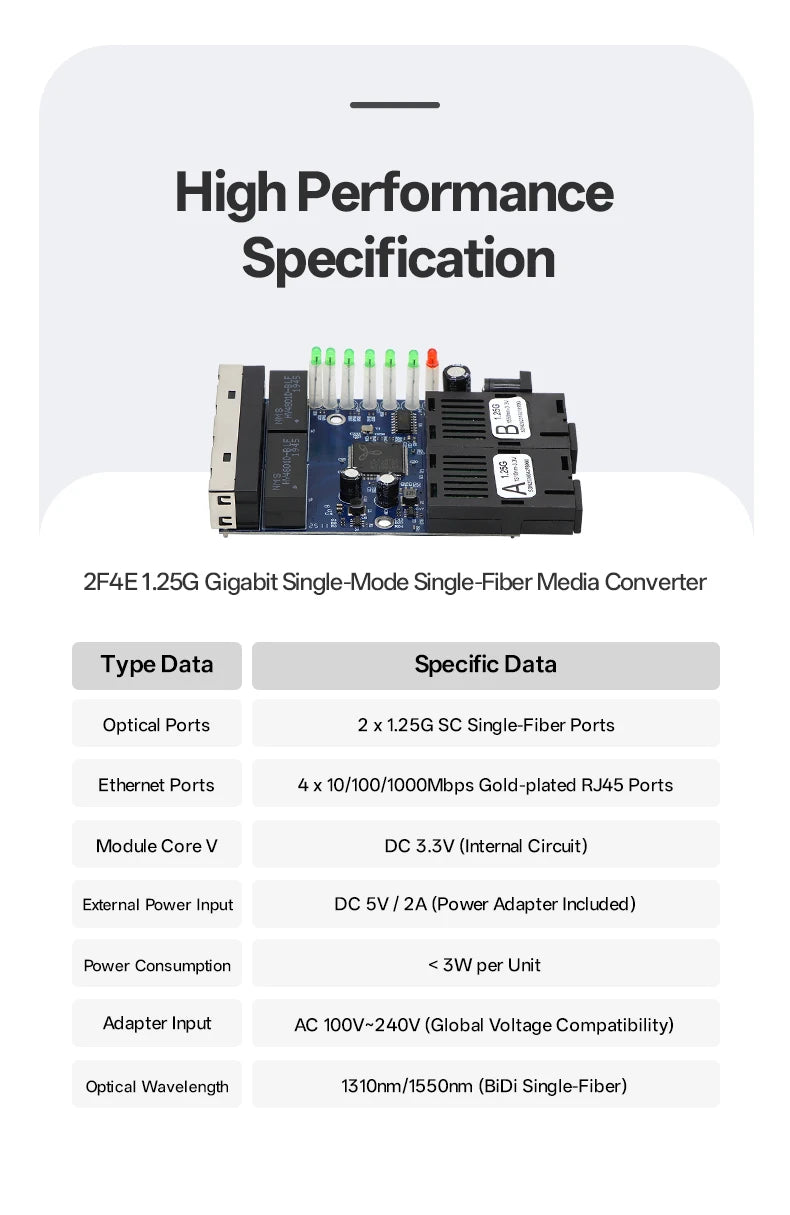 2F4E Gigabit Fiber Media Converter Board 2 SC 4 RJ45 10/100/1000Mbps BIDI 3km for CCTV FTTH **Industrial Automation & Control