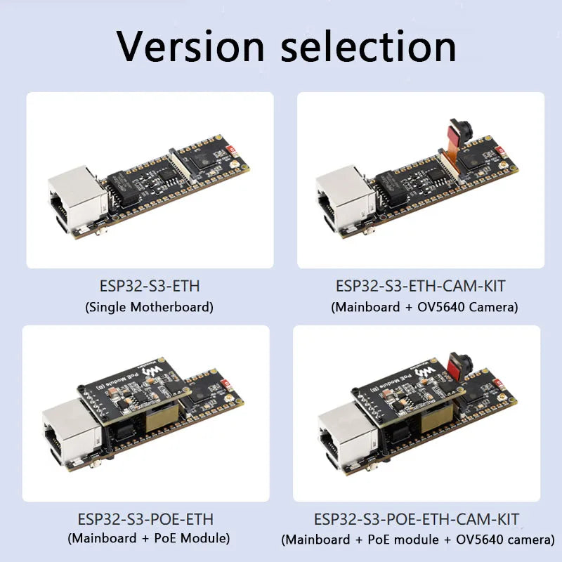 ESP32-S3-ETH /ESP32-S3-POE-ETH Ethernet Development Board ESP32 S3 ETH10/100Mbps PoE module OV5640 CAM built-in Type-C interface