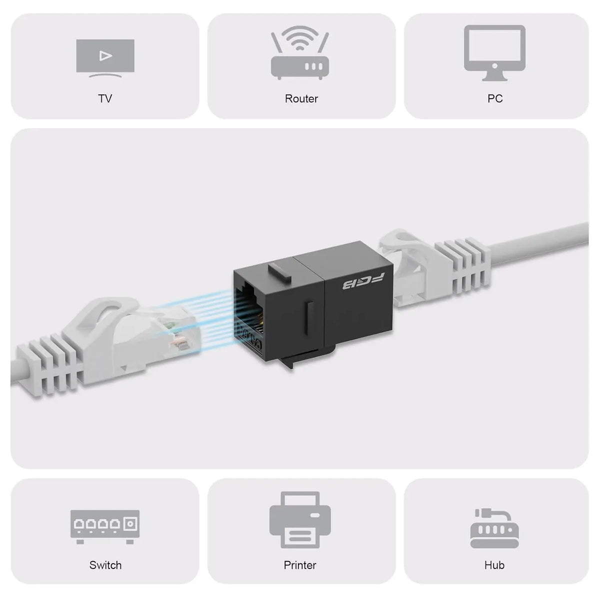 1-24PCS Cat6 RJ45 Keystone Coupler Network Ethernet Dual Straight Head Lan Cable Connectors Internet CAT 6 6a Extender Plug
