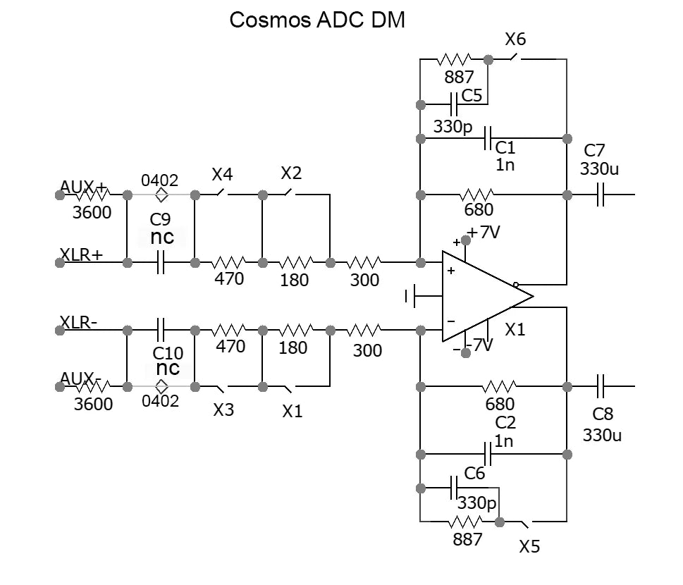 E1DA Cosmos ADC DM Hi-Precision Analog To Digital Converter For Audio Testing