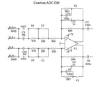 E1DA Cosmos ADC DM Hi-Precision Analog To Digital Converter For Audio Testing
