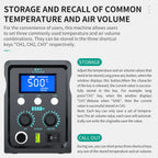 LUXIANZI 8589D+ 2 IN 1 Hot Air Gun Soldering Station With LED Digital Display For BGA PCB IC Repair Tool SMD Rework Station