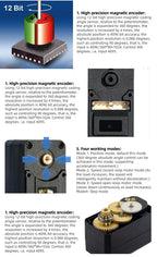Feetech 30kg.cm Magnetic Encoding Servo RC 360 Degrees Continuous Rotation STS3215 High Precision Feedback TTL Servo Motor