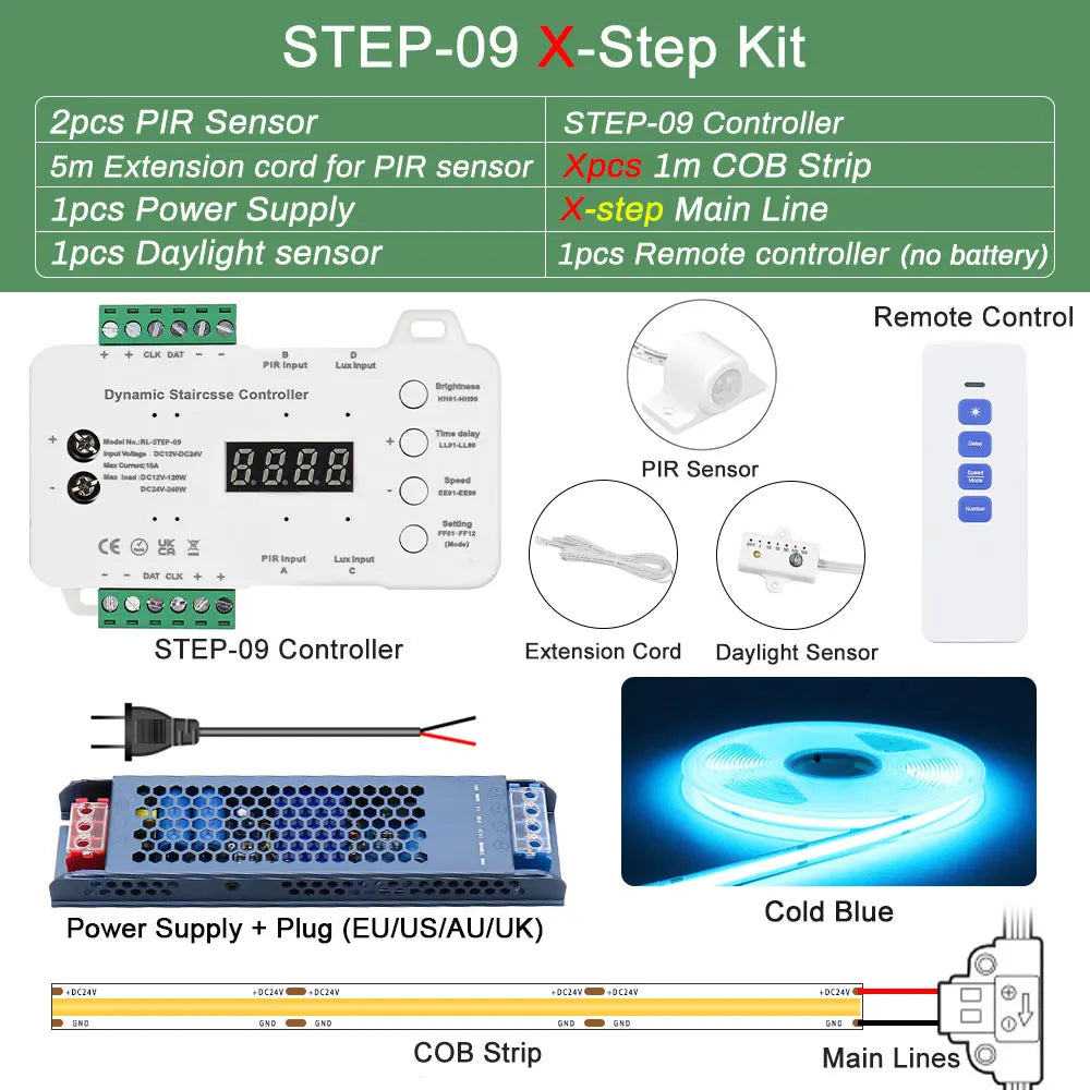 COB LED Strip PIR Motion Sensor Stair Lights Kit Step by Step Control Indoor Smart Staircase Lighting Controller with Main Line