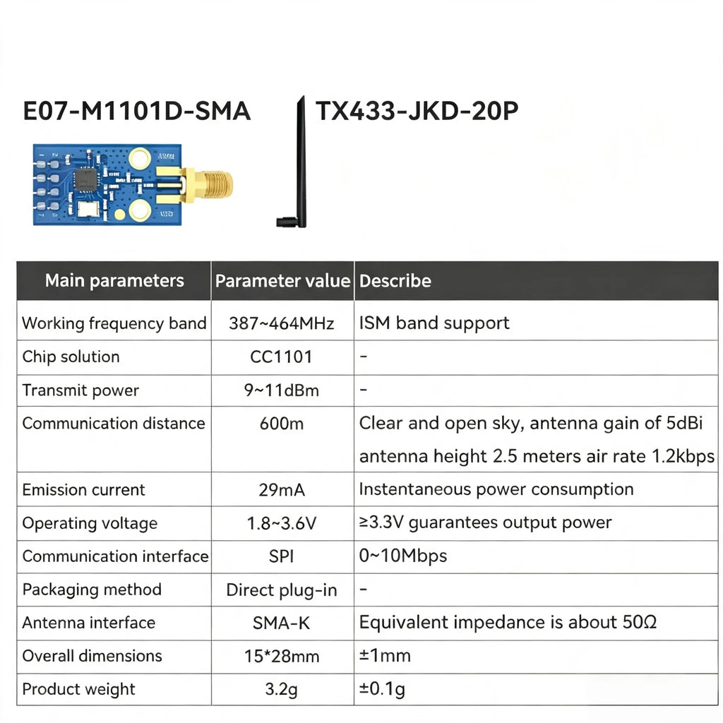 CC1101 Wireless RF Module E07-900MM10S E07-900MM10S E07-900MBL-01 E07-M1101D-SMA433Mhz E07 Module SPI Wireless Module