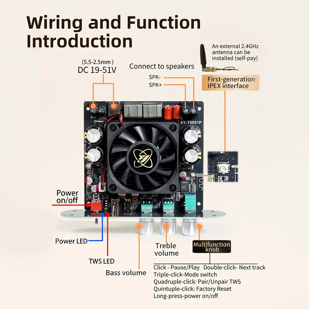 XY-T6001P Mono 600W Amplifier Board TPA3255 DC 19-51V TWS True Wireless Bluetooth 5.0 AUX USB APP Control for Car Home Audio DIY