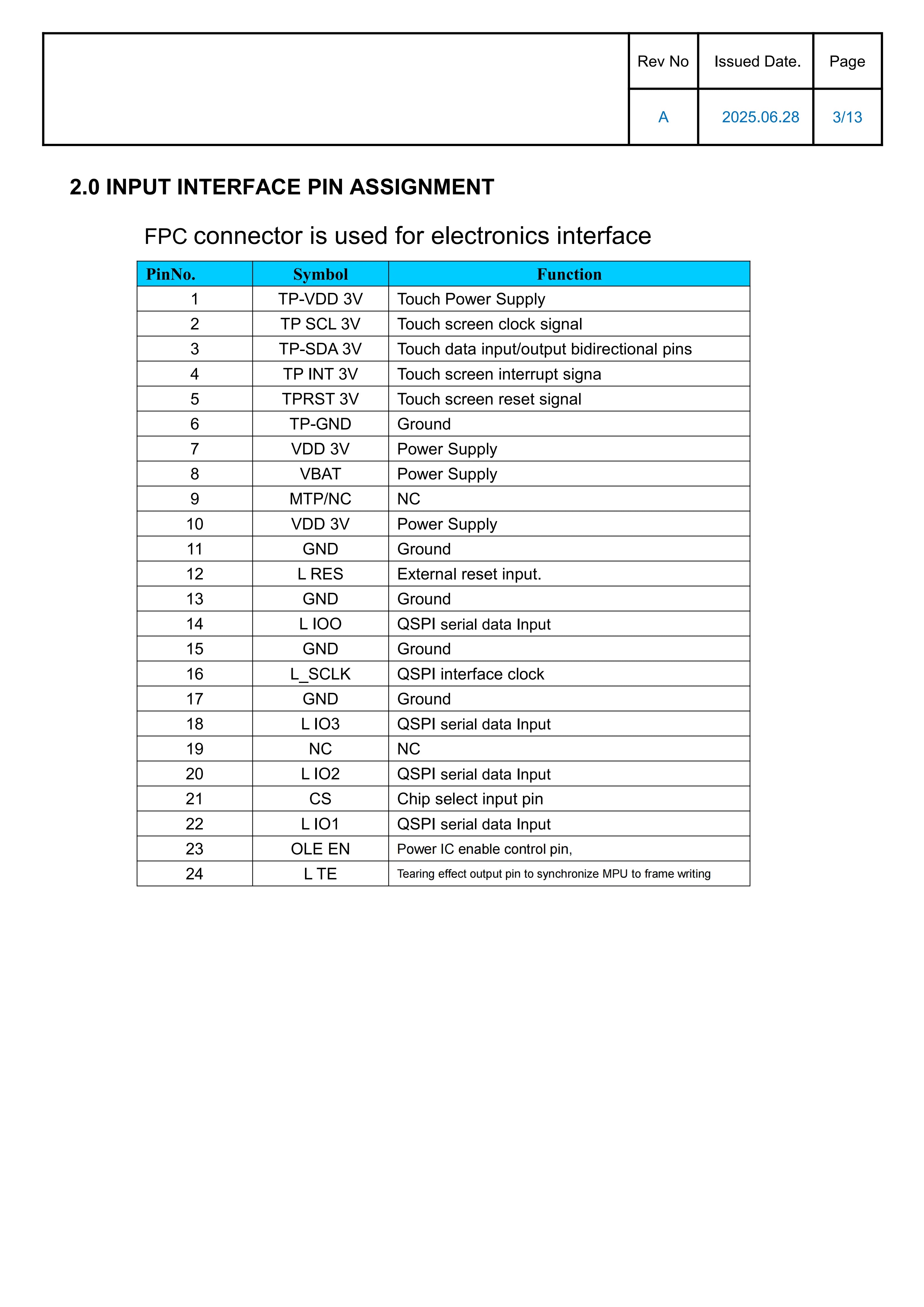 2.06-inch AMOLED display capacitive touchscreen CO5300AF-51 driver IC QSPI interface 24-pin male connector