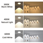 10pcs GU10 E27 E14 MR16 GU5.3  Lampada LED Bulb 3W 6W 9W 12W 220V Bombillas LED Lamp Spotlight Lampara Spot Light Home lighting
