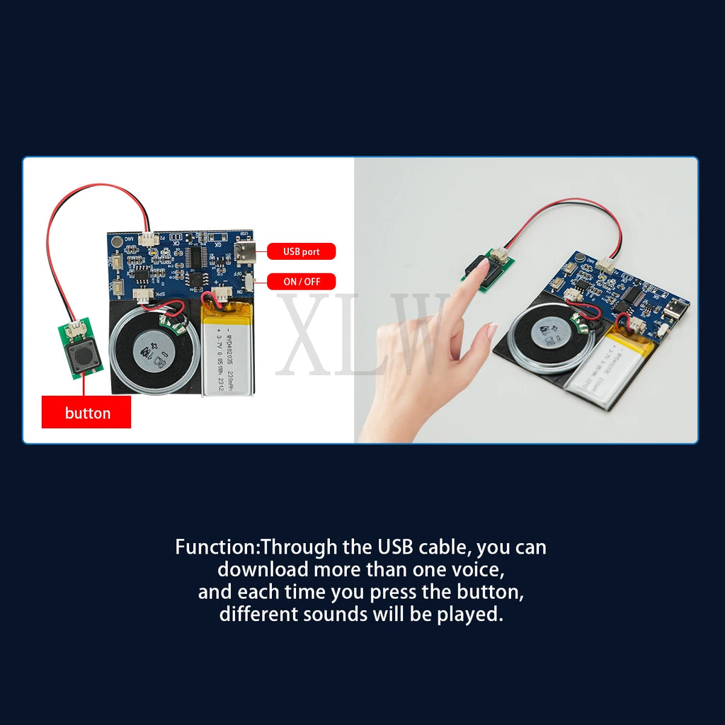 4MB/16MB Push Button Sound Module USB Downloadable & Recordable & Rechargeable with MP3 Audio Playback for Xmas Greeting Gifts