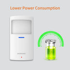 Staniot LoRa Version Wireless PIR Motion Detector 500m Communication Distance with Anti-Dismantling Alarm Human Presence Sensor
