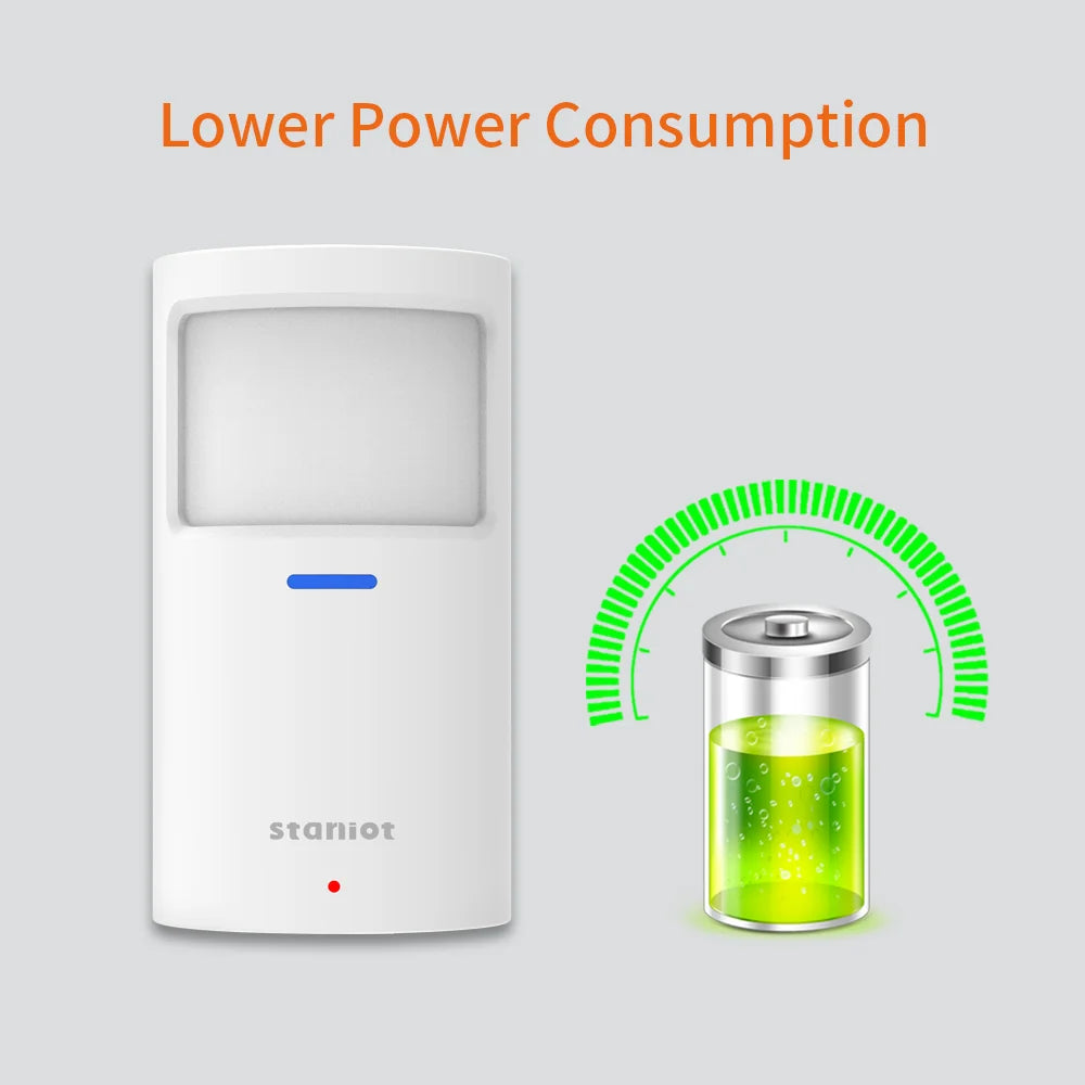 Staniot LoRa Wireless PIR Motion Detector 500m Communication Distance Anti-Dismantling Alarm Human Presence Sensor for Security
