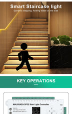 Motion Sensor Stair LED Controller 12V 24V Stair Step LED Strip Light Side Pixel Strip Light 1-32 Steps Indoor Stairway Lighting
