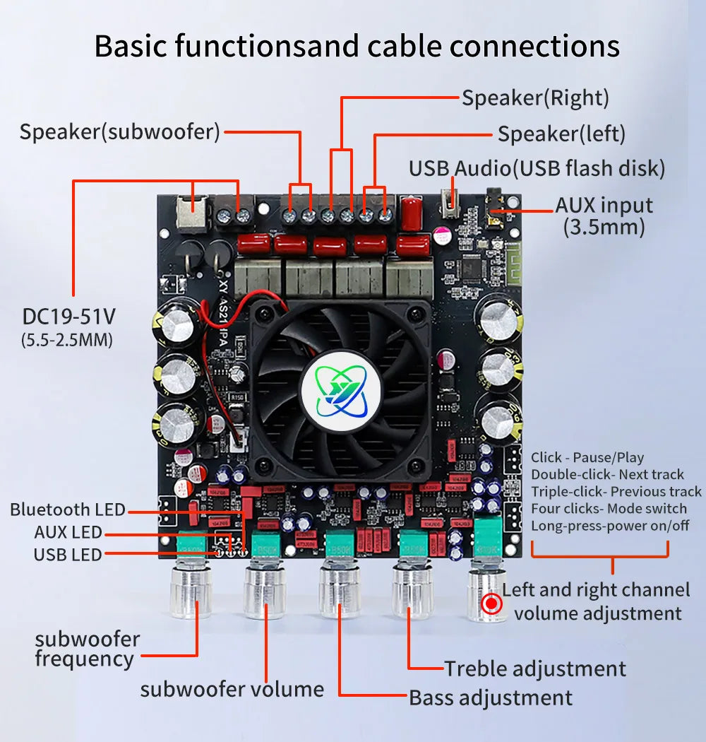 AS21 TPA3255 Bluetooth 5.2 2.1 Channel Power Audio Stereo Subwoofer Amplifier Board 300WX2+600W TREBLE Bass Note Tuning AMP