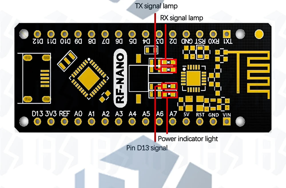 RF-Nano for Arduino Nano V3.0, Micro USB Nano Board ATmega328P QFN32 5V 16M CH340, Integrate NRF24l01+2.4G wireless