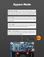 BDM8-A  TPA3255 2x300W HIFI Digital Power Class D Amplifier Board High-power 2.0 Channel Stereo