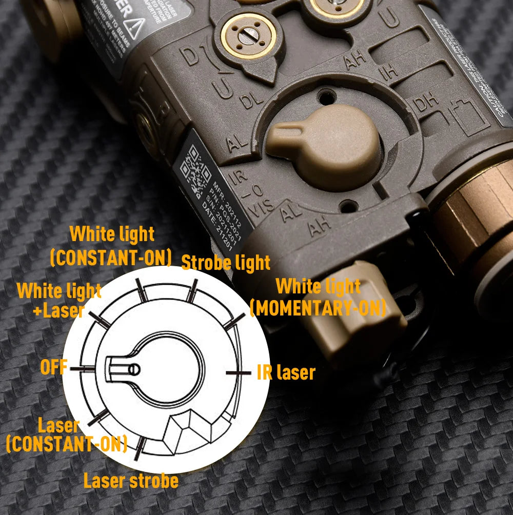 WADSN Tactical NGAL Powerful Laser Pointer Light Hunting Airsotf Gun Accessories Red Dot Green Blue Laser Flashlight PEQ DBAL A2