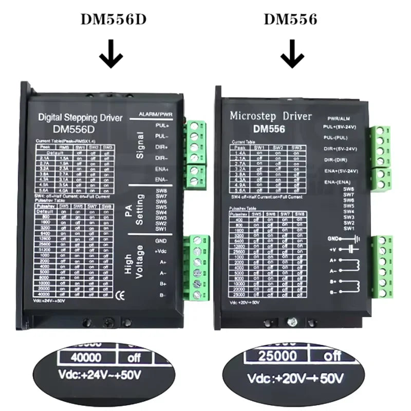TB6600 DM542 DM556 DM556D Nema23 Hybrid Stepper Motor Driver Controller Board Stepping Engine Drive Module for CNC Engraving