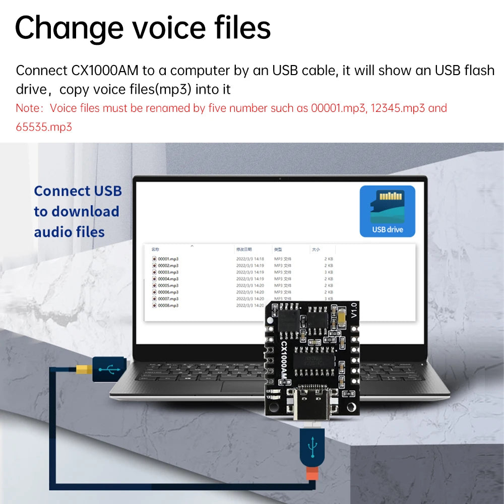 CX1000AM Serial Port Control MP3 Voice Playback Module 32Mbits Microcontroller WAV Voice Broadcast Custom Audio Module
