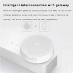 Meian Tuya Zigbee 12m Human Motion Sensor Smart Home Anti Pet PIR Motion Sensor Detector Alarm Security Smart Life APP