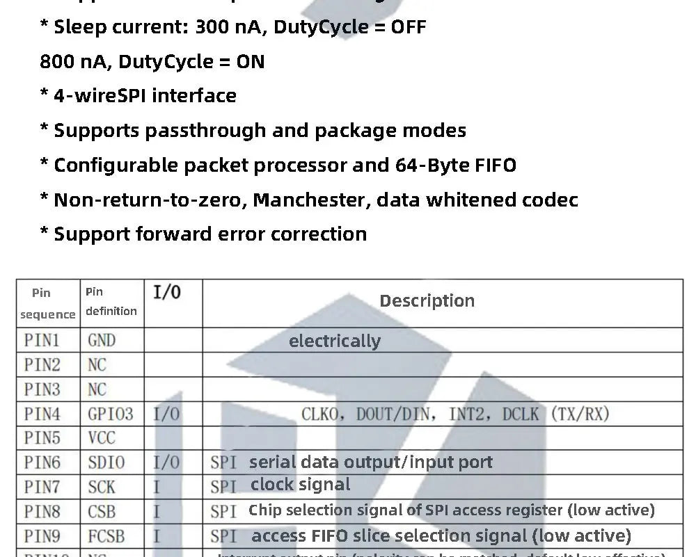 CMT2300A Wireless module 433M wireless data transmission/similar to SI4438/lora/SI4432 wireless module
