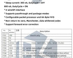 CMT2300A Wireless module 433M wireless data transmission/similar to SI4438/lora/SI4432 wireless module