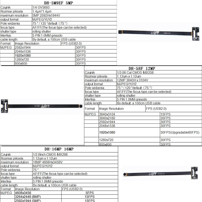 16MP 4K USB Camera Module CMOS IMX258 AF/FF 120 Degree 30FPS Wide Angle MJPEG IMX298 for Digital Cameras