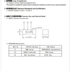 50PCS 1808 Fuse 125V 0451 1A 1.5A 2A 3A 4A 5A 6.3A 7A 8A 10A 15A 20A 25A 30A 250mA 500mA SMD Fast blow Fuse Ultra-rapid Fuse