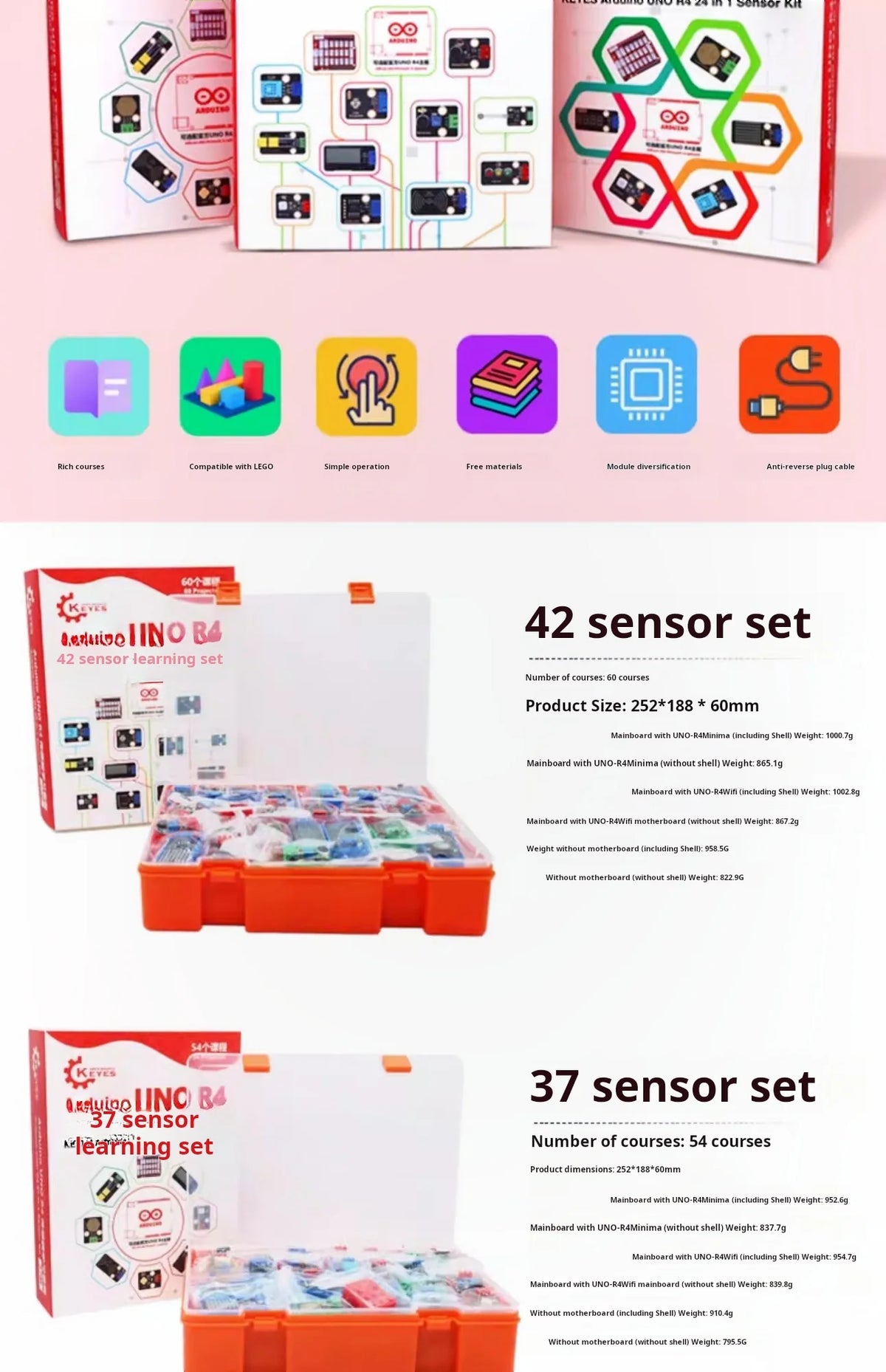 Arduino UNO R4  27 in 1 37 in 1 42 in 1 Starter Kit IoT Programming Sensor Learning Kit for Maker