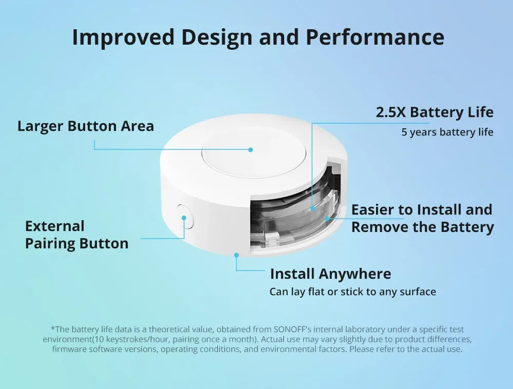 SONOFF SNZB-01P Zigbee Wireless Switch Button Smart Scene Switch Smart Home Voice Control For EWeLink APP Alexa Home Assistant