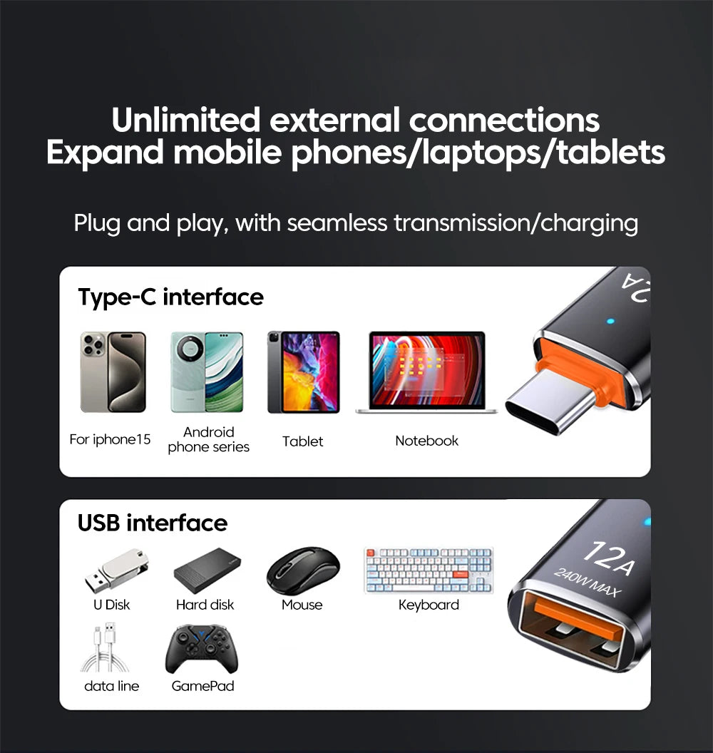 Type C To USB 3.0 OTG Adapter Fast Charging USB Female to Type C Male Converter Data Transfer For Iphone 15 Xiaomi Huawei Phone
