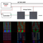 1~5Pcs WS2812B RGB LED Digital Flexible Individually Addressable Panel Light Strip WS2812 8x8 16x16 8x32 Module Matrix Screen 5V