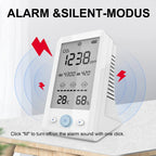 CO2 Infrared NDIR Sensor Air Quality  Detector Carbon Dioxide Temperature Humidity  Monitor Indoor Meter Digital Gas Analyzer